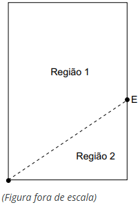 Questão de Vunesp sobre Sistemas de Medidas e Áreas