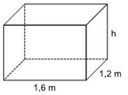Questão de VUNESP sobre Volumes
