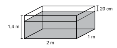 Questão de VUNESP sobre Volumes