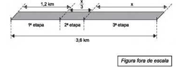Questão de VUNESP sobre Equação 1º grau