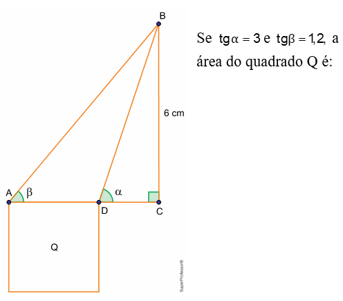 Questão de FGV sobre Áreas de Figuras Planas