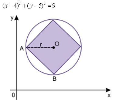Questão de VUNESP sobre Áreas de Figuras Planas