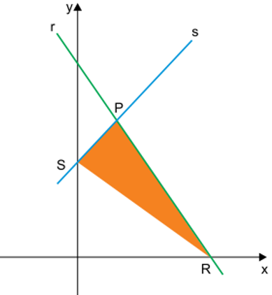Questão de VUNESP sobre Áreas de Figuras Planas