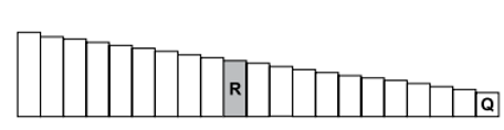 Questão de VUNESP sobre Áreas de Figuras Planas