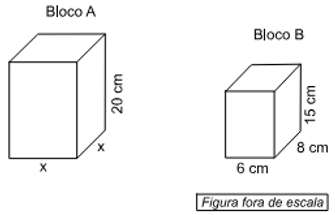 Questão de VUNESP sobre Volumes