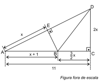 Questão de VUNESP sobre Teorema de Pitágoras