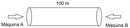 Questão de VUNESP sobre Regra de Três