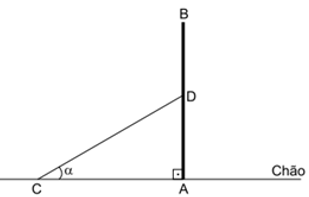 Questão de VUNESP sobre Trigonometria