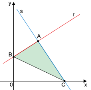Questão de VUNESP sobre Geometria Analítica