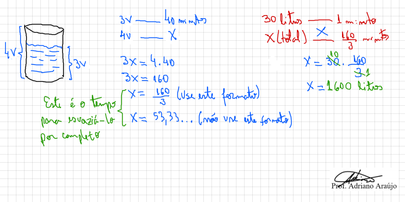 Imagem da solução da questão Q5097754