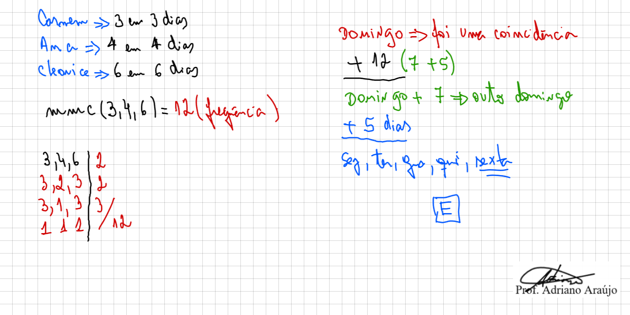 Imagem da solução da questão Q4438923