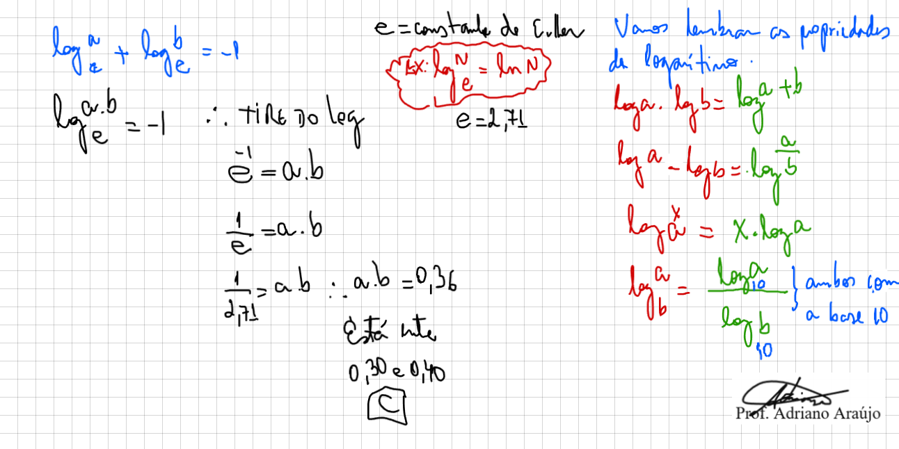 Imagem da solução da questão Q5561861