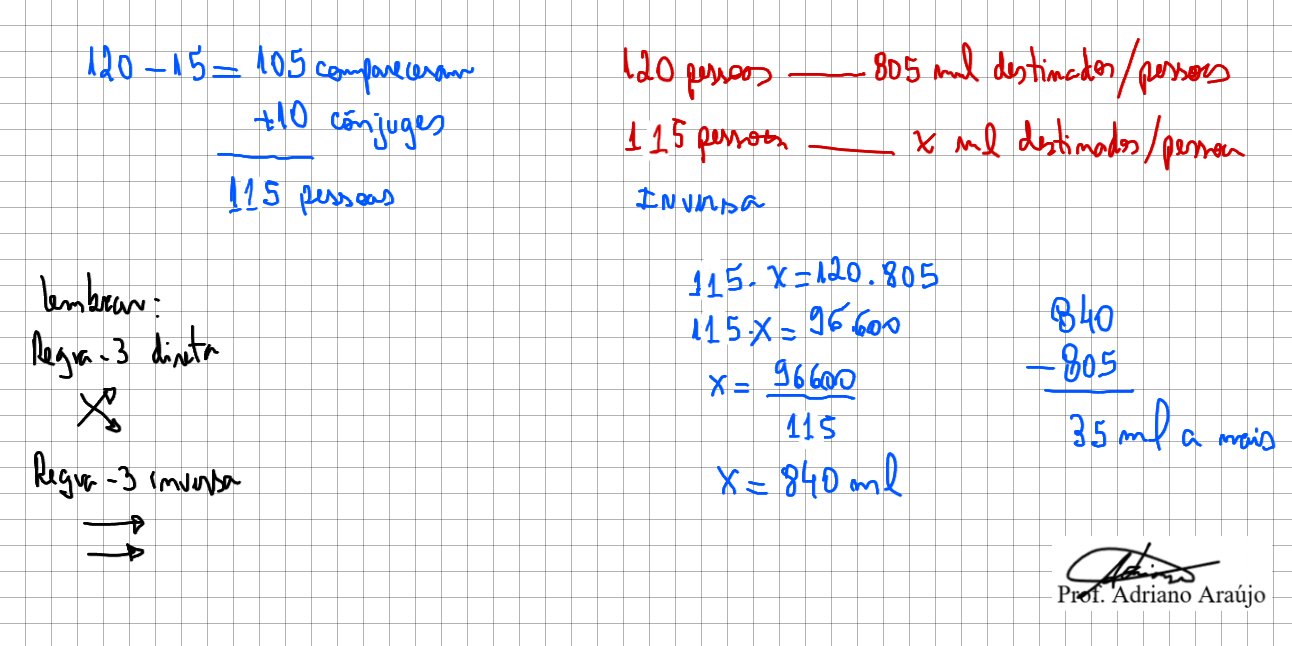 Imagem da solução da questão Q3242164