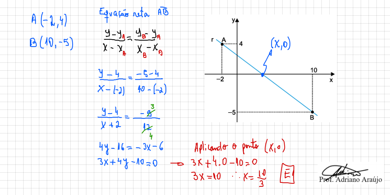 Imagem da solução da questão Q6321722
