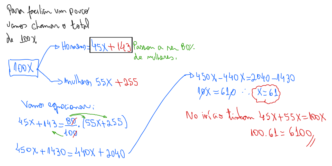 Imagem da solução da questão Q6397259
